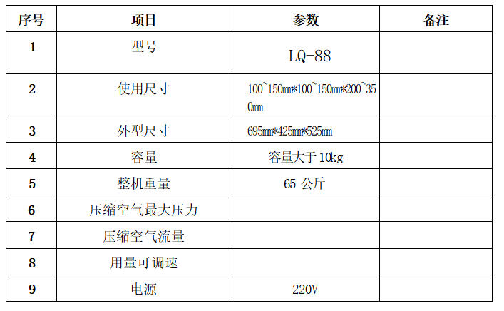 88重污染参数.jpg 88重污染参数.jpg